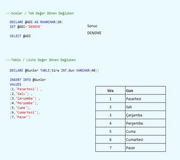 SQL List Değişken Tanımlama